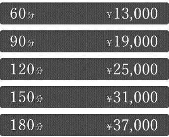 アロマエステコース料金表